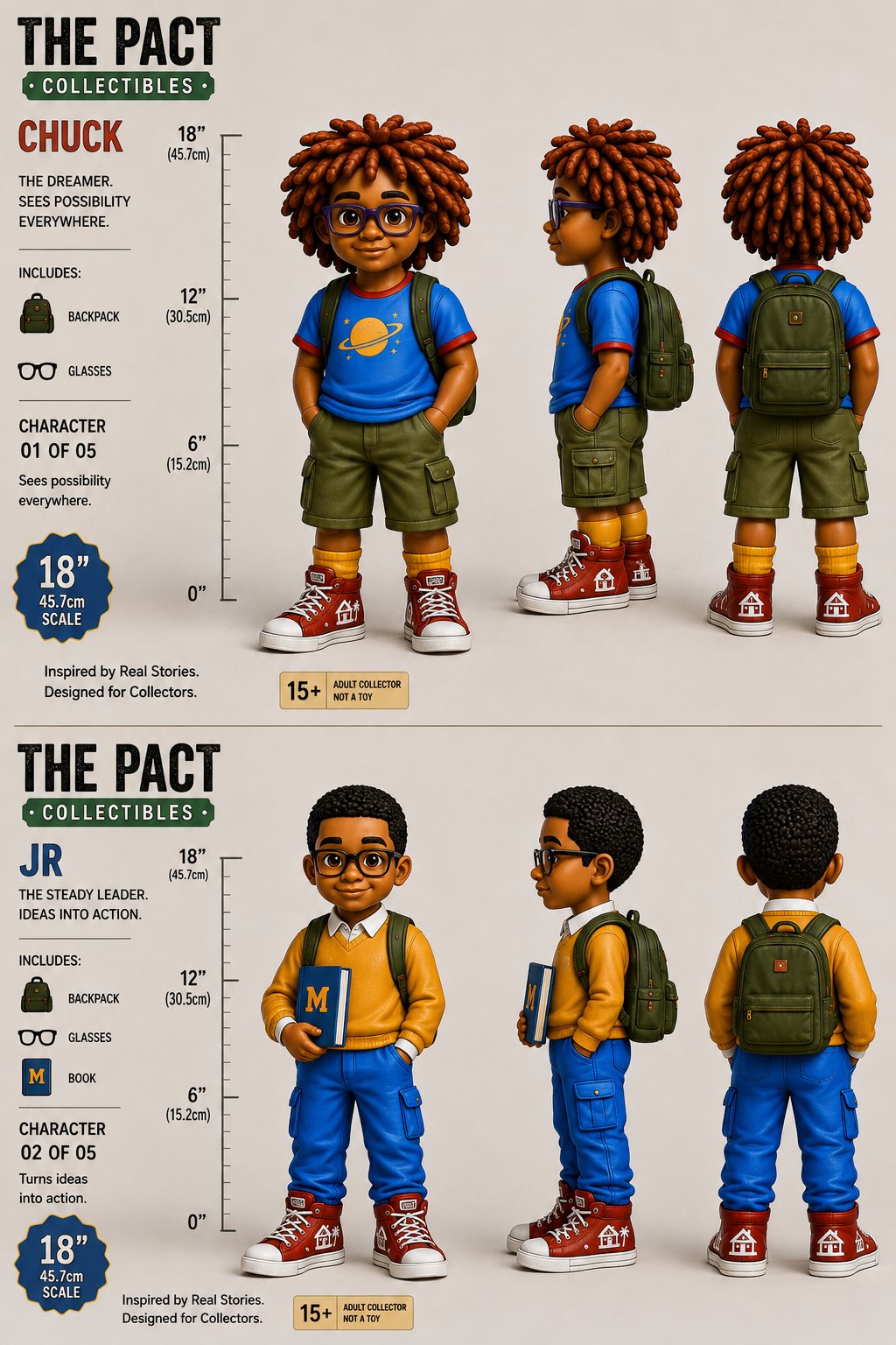 Chuck and JR full turnaround spec sheet with scale and includes